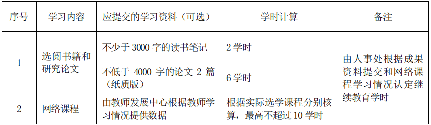 1616985971105989.png 图片4.png